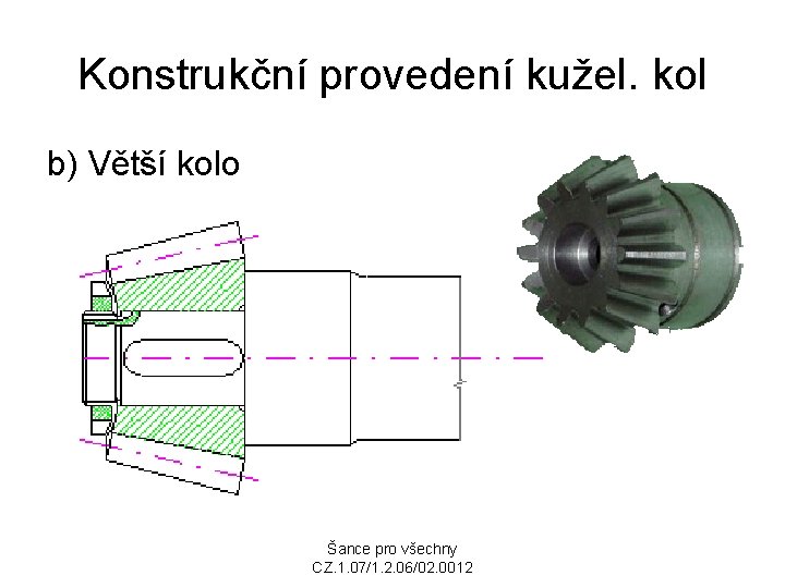 Konstrukční provedení kužel. kol b) Větší kolo Šance pro všechny CZ. 1. 07/1. 2.