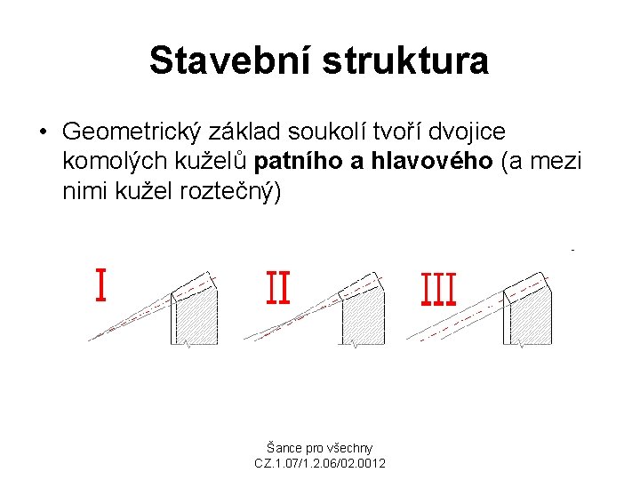 Stavební struktura • Geometrický základ soukolí tvoří dvojice komolých kuželů patního a hlavového (a