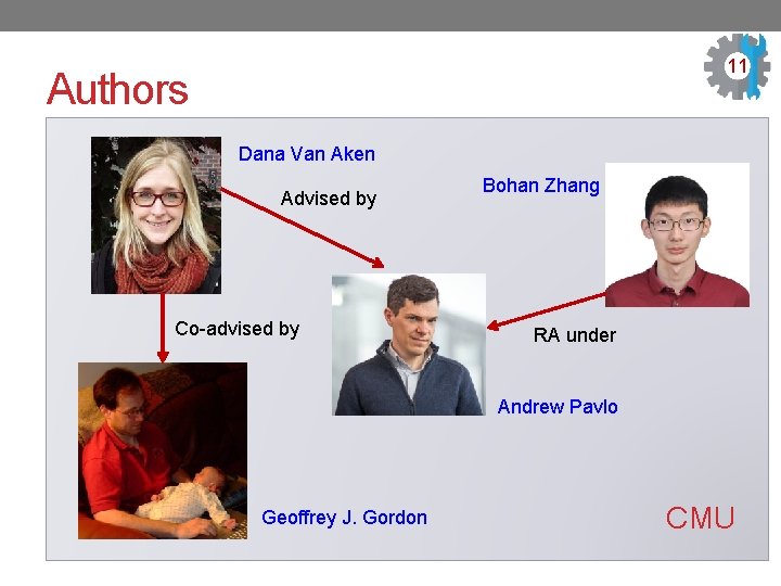 11 Authors Dana Van Aken Advised by Co-advised by Bohan Zhang RA under Andrew