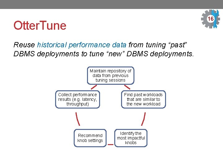 16 3 Otter. Tune Reuse historical performance data from tuning “past” DBMS deployments to