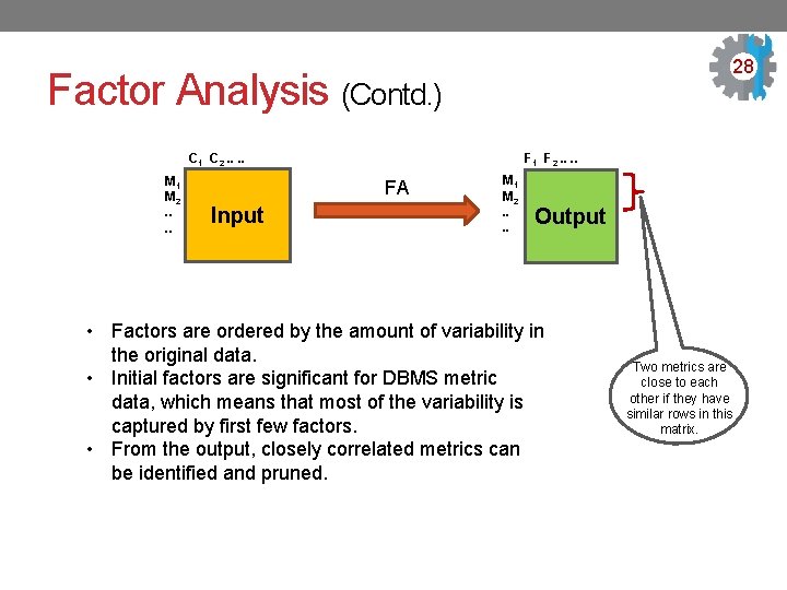 28 3 Factor Analysis (Contd. ) C 1 C 2. . M 1 M