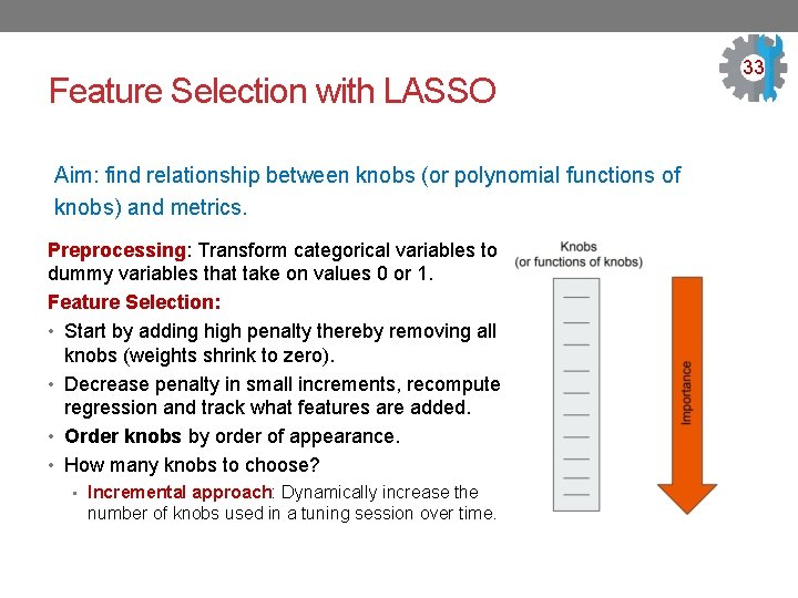 Feature Selection with LASSO Aim: find relationship between knobs (or polynomial functions of knobs)