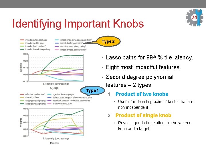 Identifying Important Knobs 34 Type 2 • Lasso paths for 99 th %-tile latency.