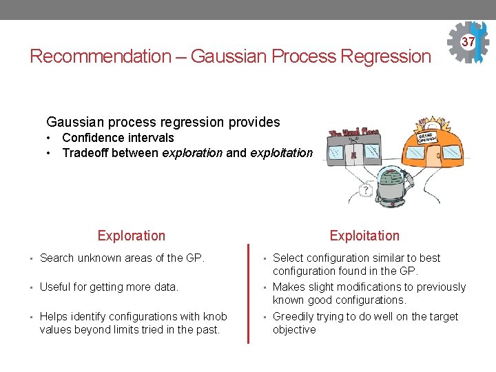 Recommendation – Gaussian Process Regression 37 Gaussian process regression provides • Confidence intervals •