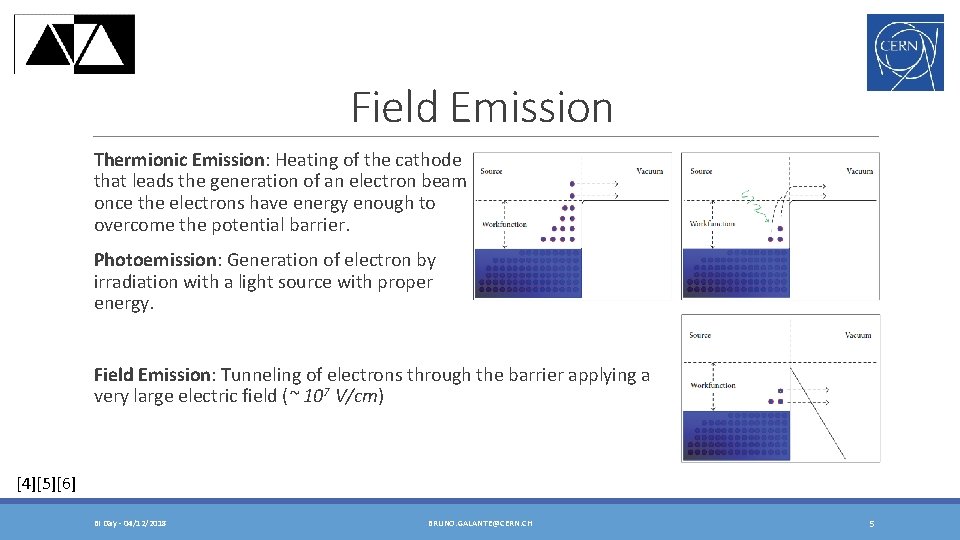 Field Emission Thermionic Emission: Heating of the cathode that leads the generation of an