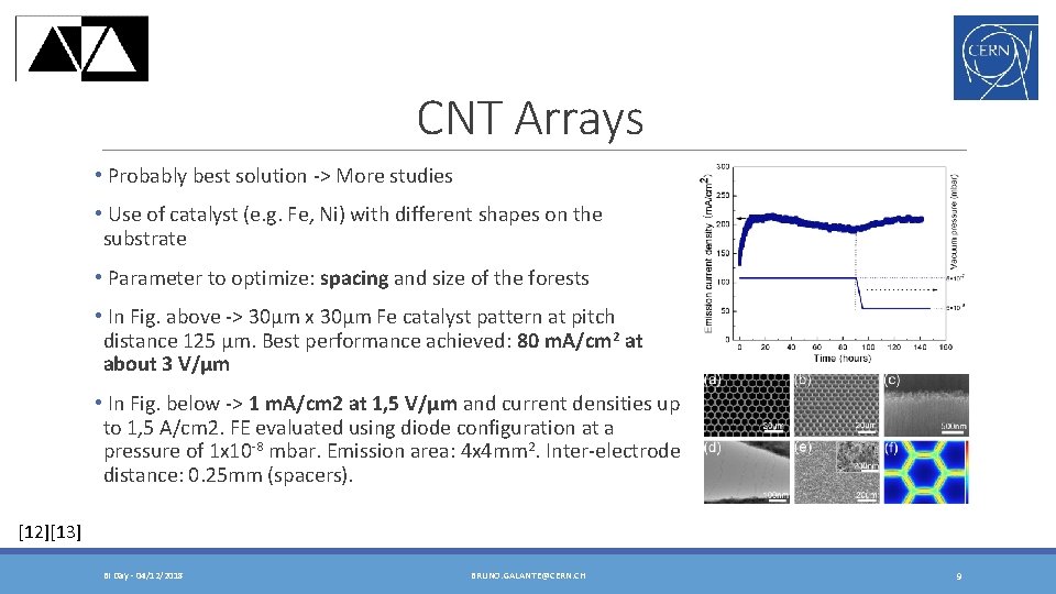 CNT Arrays • Probably best solution -> More studies • Use of catalyst (e.