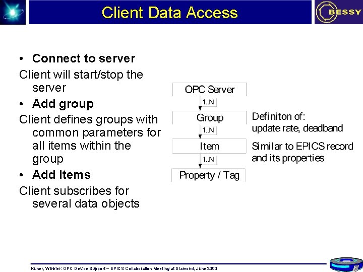 Client Data Access • Connect to server Client will start/stop the server • Add