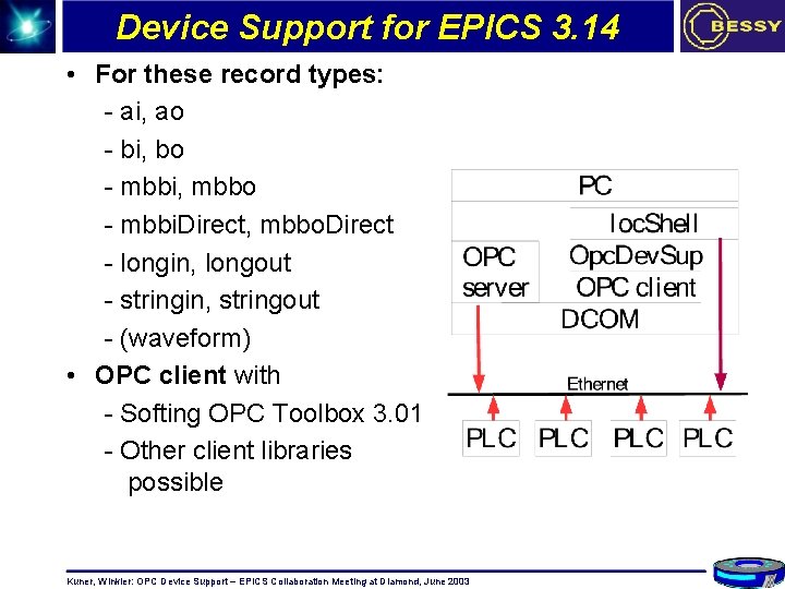 Device Support for EPICS 3. 14 • For these record types: - ai, ao