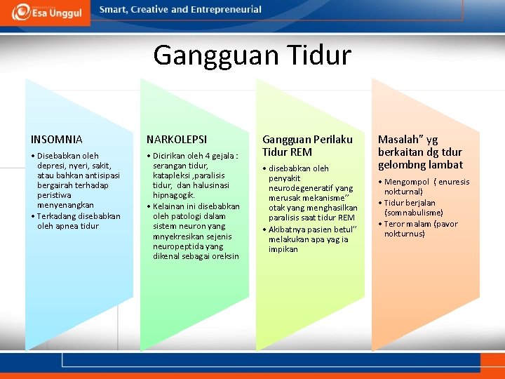 Gangguan Tidur INSOMNIA NARKOLEPSI • Disebabkan oleh depresi, nyeri, sakit, atau bahkan antisipasi bergairah