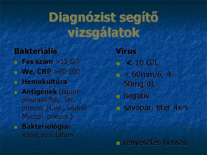 Diagnózist segítő vizsgálatok Bakteriális Fvs szám >15 G/l We, CRP >80 -100 Hemokultúra Antigének