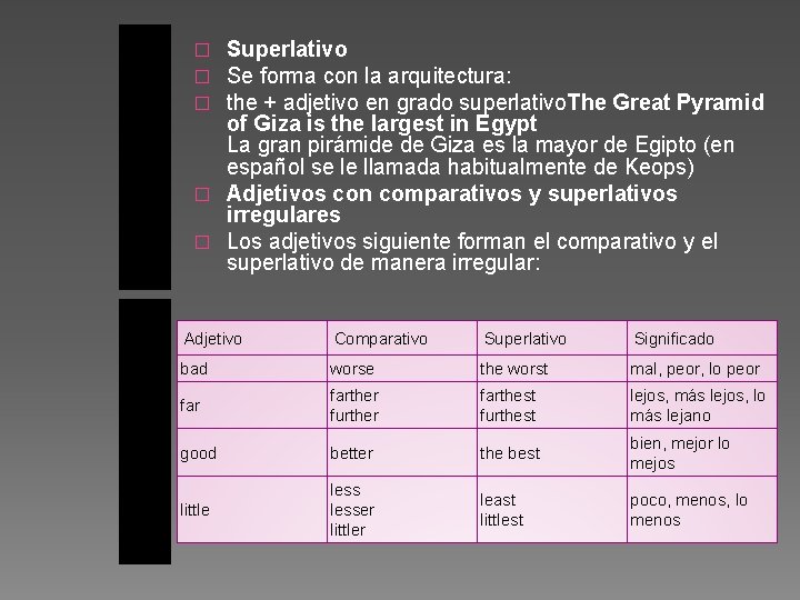 Superlativo Se forma con la arquitectura: the + adjetivo en grado superlativo. The Great