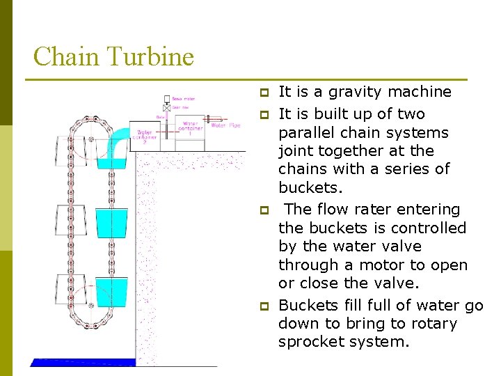 Chain Turbine p p It is a gravity machine It is built up of