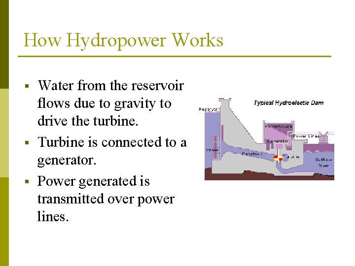 How Hydropower Works § § § Water from the reservoir flows due to gravity