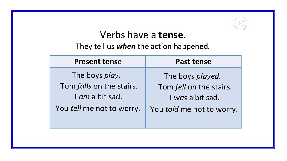 Verbs have a tense. They tell us when the action happened. Present tense Past