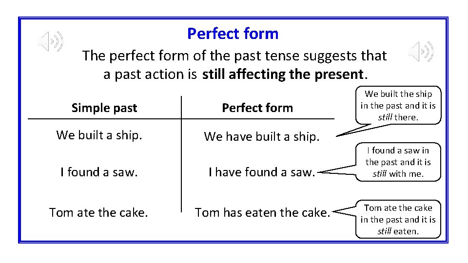 Perfect form The perfect form of the past tense suggests that still affecting the