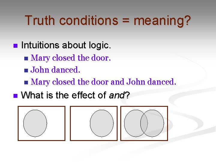 Truth conditions = meaning? n Intuitions about logic. Mary closed the door. n John
