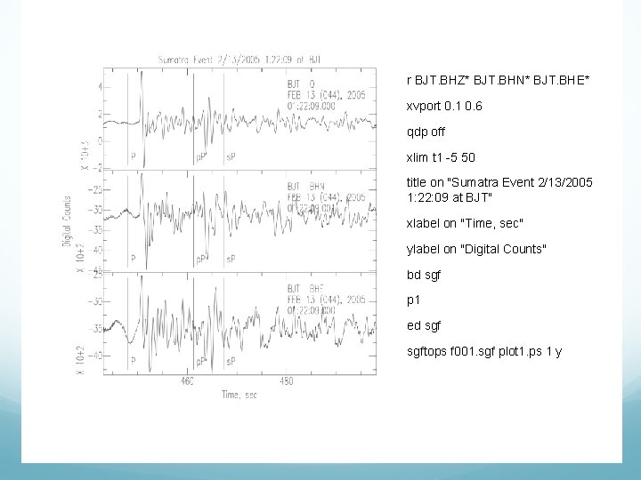 r BJT. BHZ* BJT. BHN* BJT. BHE* xvport 0. 1 0. 6 qdp off