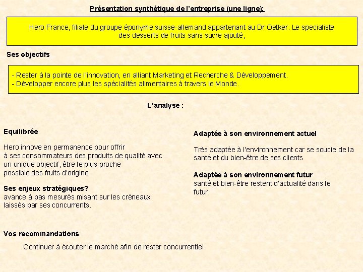 Présentation synthétique de l’entreprise (une ligne): Hero France, filiale du groupe éponyme suisse-allemand appartenant