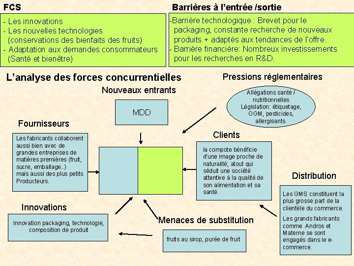FCS Barrières à l’entrée /sortie - Les innovations - Les nouvelles technologies (conservations des