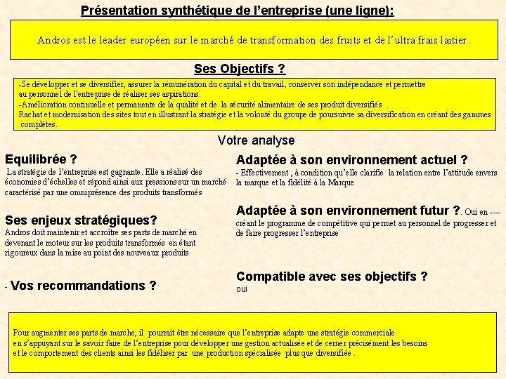 Présentation synthétique de l’entreprise (une ligne): Andros est le leader européen sur le marché