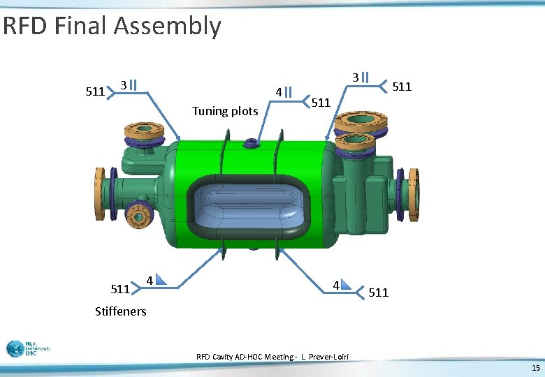 RFD Final Assembly 511 3 4 Tuning plots 511 4 3 511 4 511