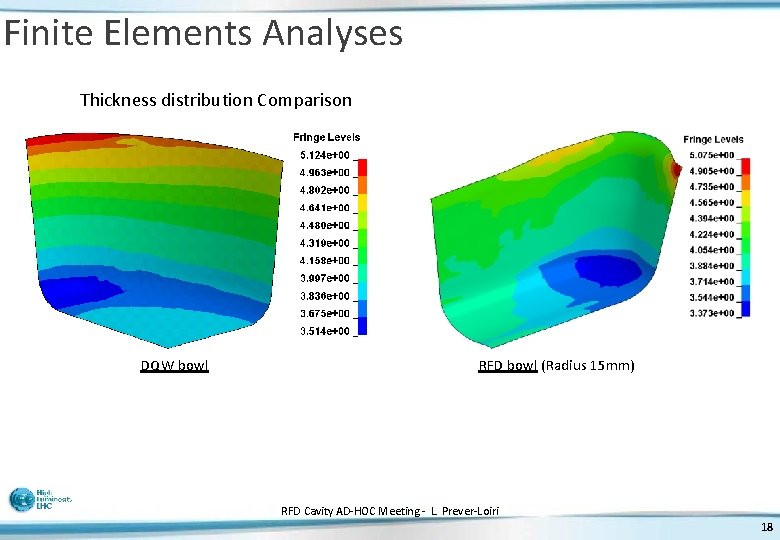 Finite Elements Analyses Thickness distribution Comparison DQW bowl RFD bowl (Radius 15 mm) RFD