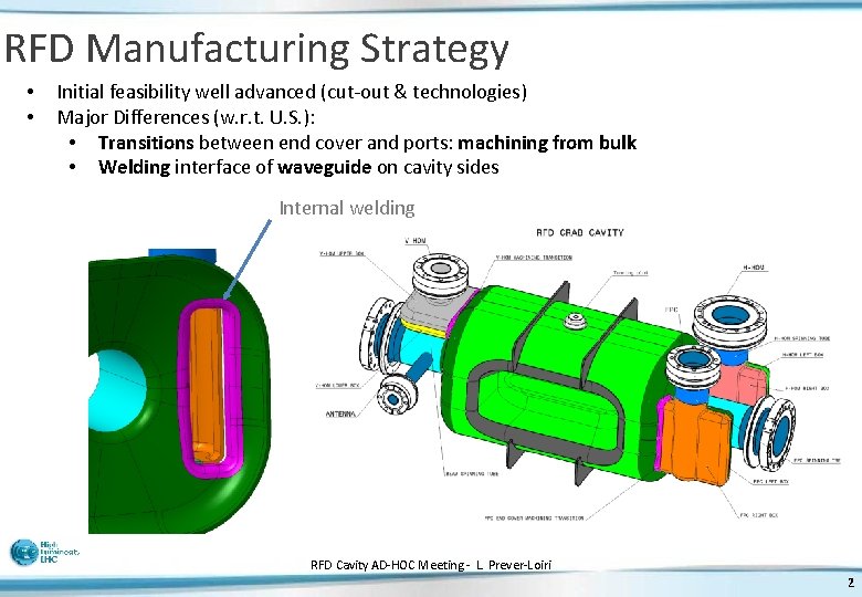 RFD Manufacturing Strategy • • Initial feasibility well advanced (cut-out & technologies) Major Differences