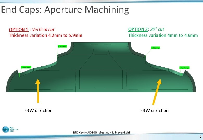 End Caps: Aperture Machining OPTION 1 : Vertical cut Thickness variation 4. 2 mm