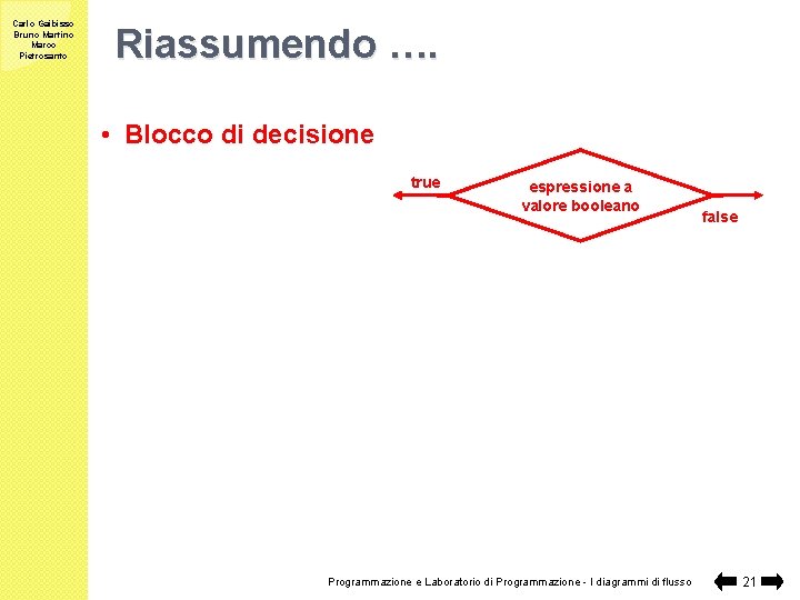 Carlo Gaibisso Bruno Martino Marco Pietrosanto Riassumendo …. • Blocco di decisione true espressione