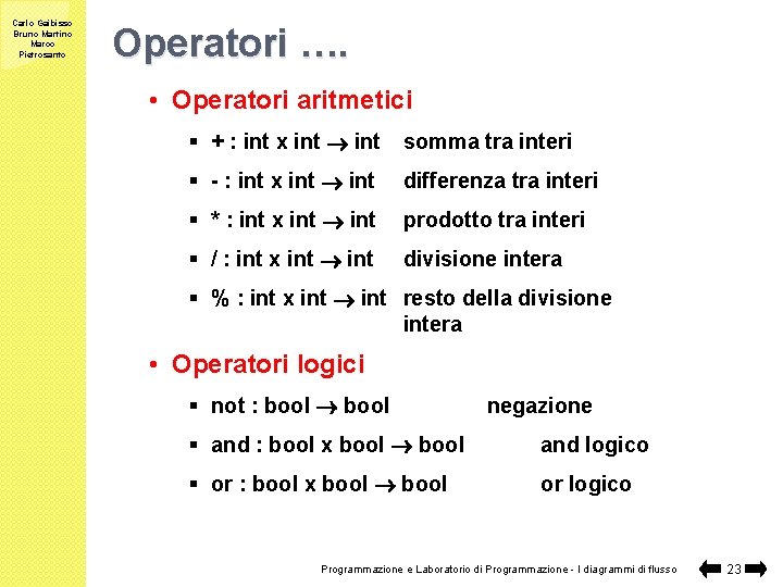 Carlo Gaibisso Bruno Martino Marco Pietrosanto Operatori …. • Operatori aritmetici § + :