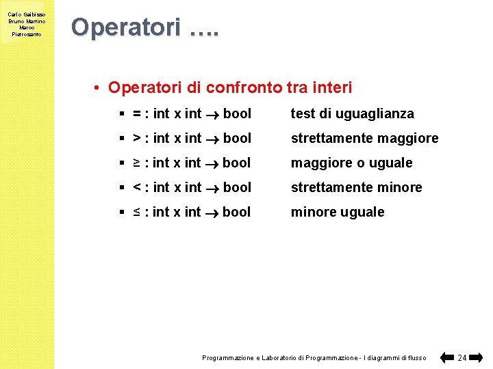 Carlo Gaibisso Bruno Martino Marco Pietrosanto Operatori …. • Operatori di confronto tra interi