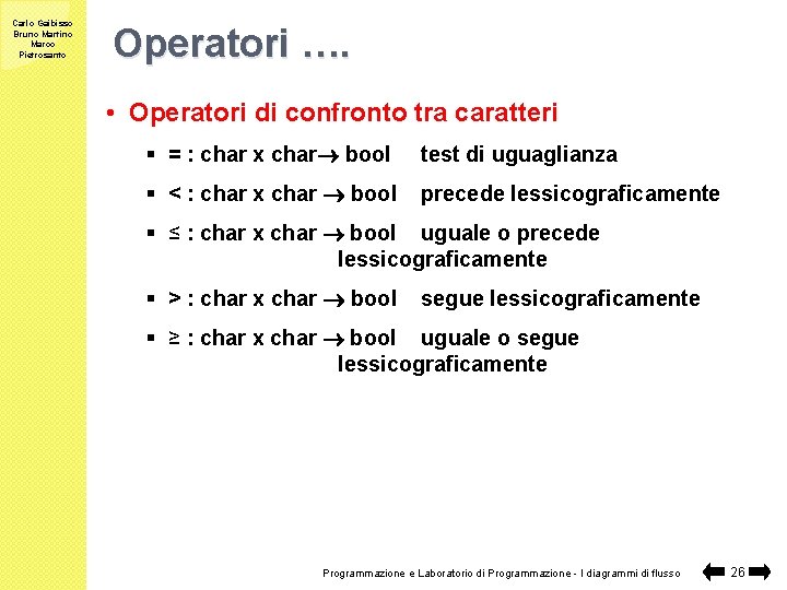 Carlo Gaibisso Bruno Martino Marco Pietrosanto Operatori …. • Operatori di confronto tra caratteri