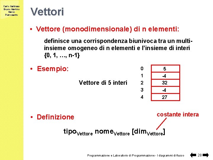 Carlo Gaibisso Bruno Martino Marco Pietrosanto Vettori • Vettore (monodimensionale) di n elementi: definisce