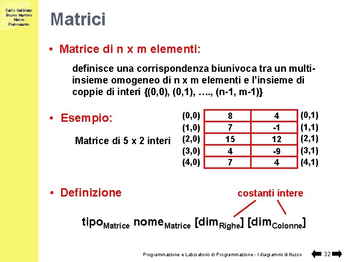 Carlo Gaibisso Bruno Martino Marco Pietrosanto Matrici • Matrice di n x m elementi: