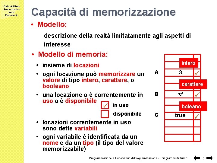 Carlo Gaibisso Bruno Martino Marco Pietrosanto Capacità di memorizzazione • Modello: descrizione della realtà