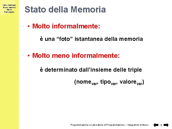 Carlo Gaibisso Bruno Martino Marco Pietrosanto Stato della Memoria • Molto informalmente: è una