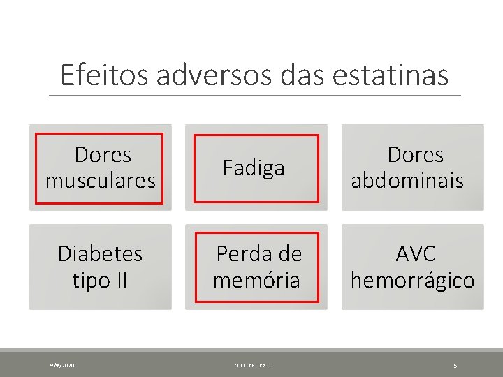 Efeitos adversos das estatinas Dores musculares Fadiga Dores abdominais Diabetes tipo II Perda de