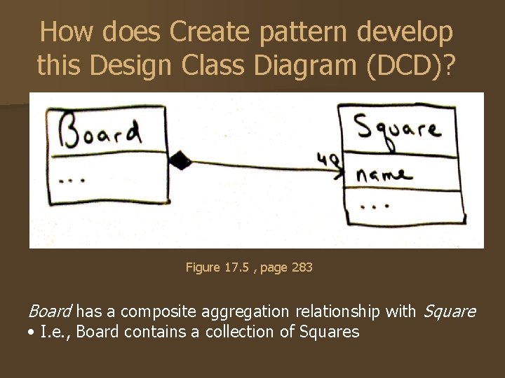 How does Create pattern develop this Design Class Diagram (DCD)? Figure 17. 5 , How does Create pattern develop this Design Class Diagram (DCD)? Figure 17. 5 ,
