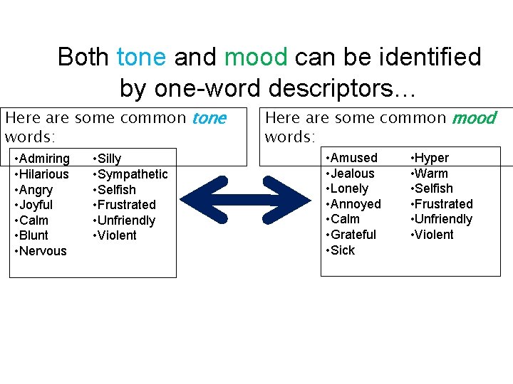 Both tone and mood can be identified by one-word descriptors… Here are some common Both tone and mood can be identified by one-word descriptors… Here are some common