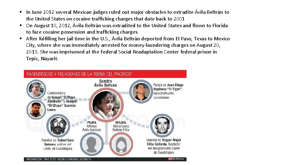 § In June 2012 several Mexican judges ruled out major obstacles to extradite Ávila