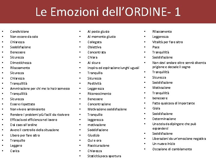 Le Emozioni dell’ORDINE- 1 • • • • • • Condivisione Non essere da