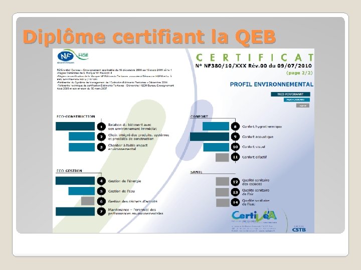 Diplôme certifiant la QEB 