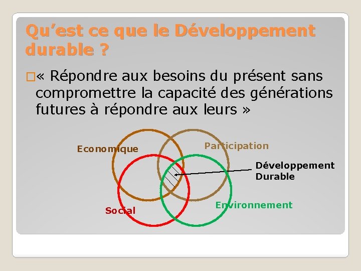 Qu’est ce que le Développement durable ? � « Répondre aux besoins du présent