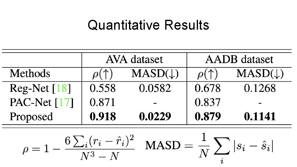 Quantitative Results 