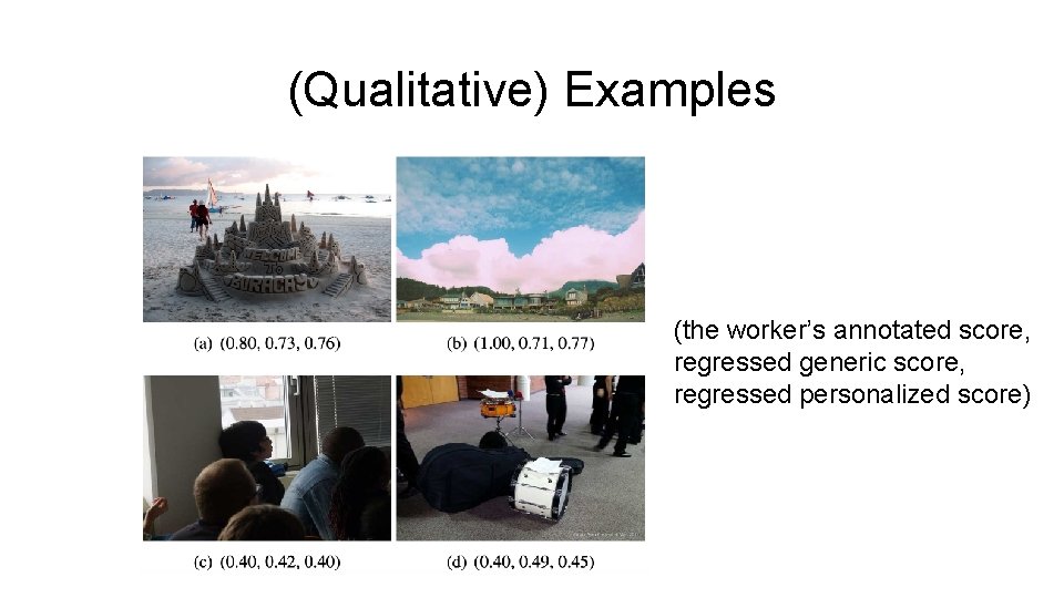 (Qualitative) Examples (the worker’s annotated score, regressed generic score, regressed personalized score) 