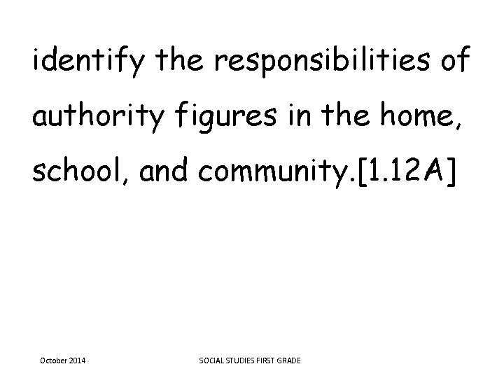 identify the responsibilities of authority figures in the home, school, and community. [1. 12