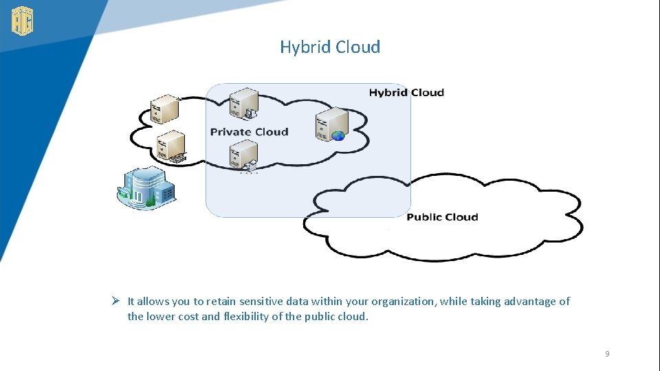 Hybrid Cloud Ø It allows you to retain sensitive data within your organization, while