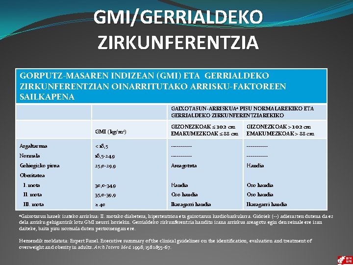 GMI/GERRIALDEKO ZIRKUNFERENTZIA GORPUTZ-MASAREN INDIZEAN (GMI) ETA GERRIALDEKO ZIRKUNFERENTZIAN OINARRITUTAKO ARRISKU-FAKTOREEN SAILKAPENA GAIXOTASUN-ARRISKUAa PISU NORMALAREKIKO