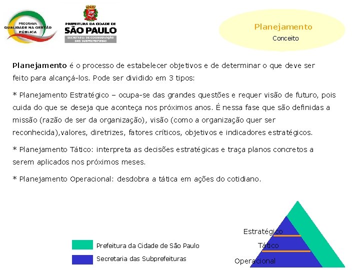 Planejamento Conceito Planejamento é o processo de estabelecer objetivos e de determinar o que