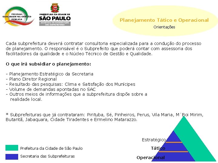 Planejamento Tático e Operacional Orientações Cada subprefeitura deverá contratar consultoria especializada para a condução